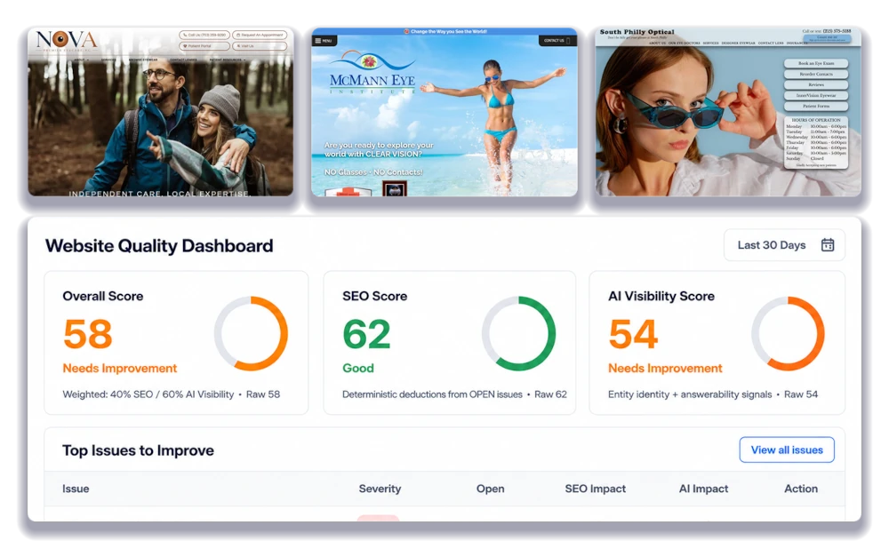 Three Eyevertise-built eye care practice websites above a website quality dashboard showing visibility scores and prioritized improvements.